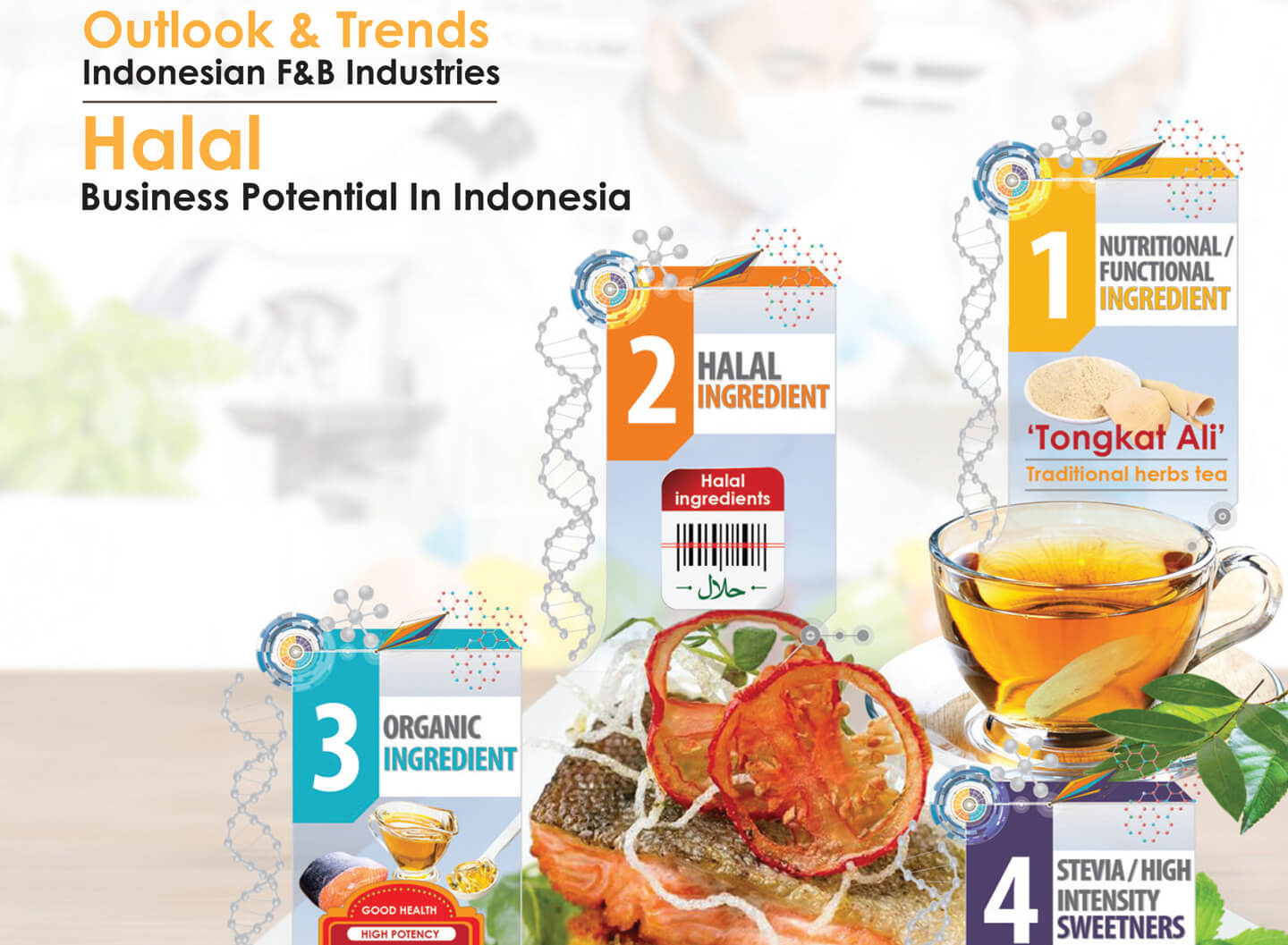 Joomag 2016 – Dr Tina Tan